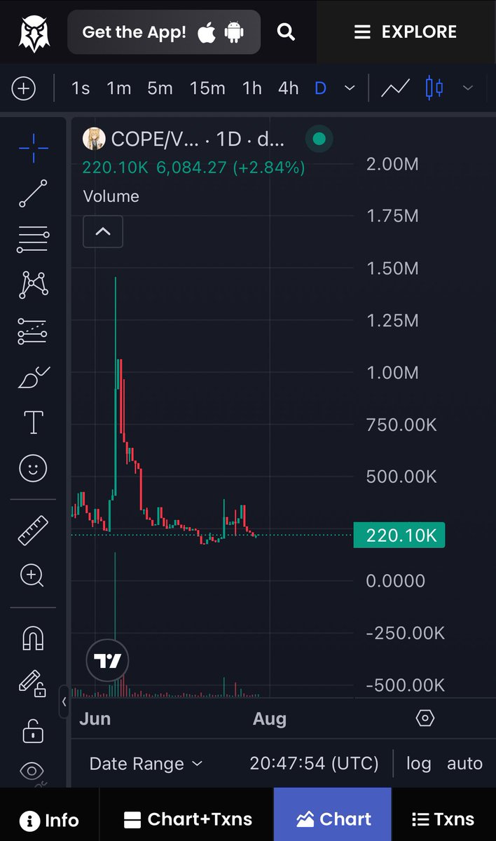 washi_nilo's tweet image. New day new undervalued projects
So basically $cope is your ai psychologist which is run by great team in the space truly integrated to ai
You can get into early access just by accessing the website and filling the form
And there’s a bonus — all early access participants…