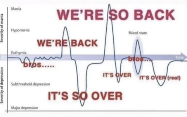 yelyahcrave's tweet photo. being a paramore fan feels like this image a lot of the time. and truthfully it’s an experience that i do not enjoy https://t.co/TT9NHtwF77