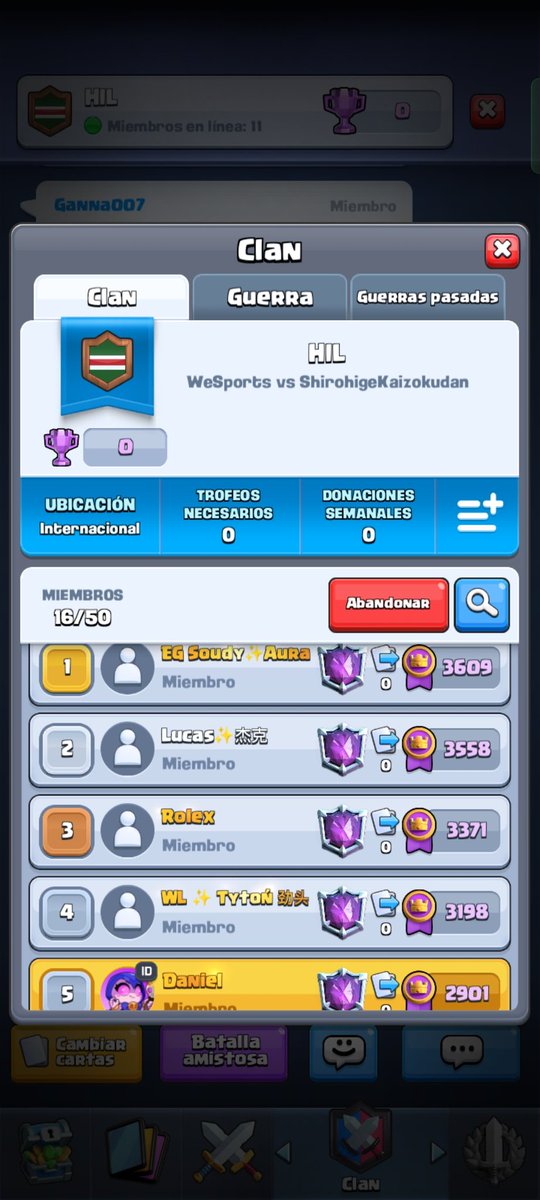 daniwl_cr's tweet photo. vs profesionales https://t.co/BX0cVB2PKF