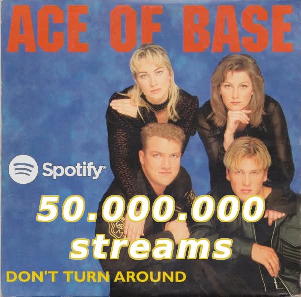 ACEOFBASEpl's tweet photo. Song 𝗗𝗼𝗻'𝘁 𝗧𝘂𝗿𝗻 𝗔𝗿𝗼𝘂𝗻𝗱 has surpassed 𝟱𝟬.𝟬𝟬𝟬.𝟬𝟬𝟬 streams on Spotify. 
*
#aceofbase #dontturnaround #linnberggren #jennyberggren #jonasberggren #ulfekberg #dianewarren #alberthammond #spotify🎧 #90smusic https://t.co/DJdxrUyCPH