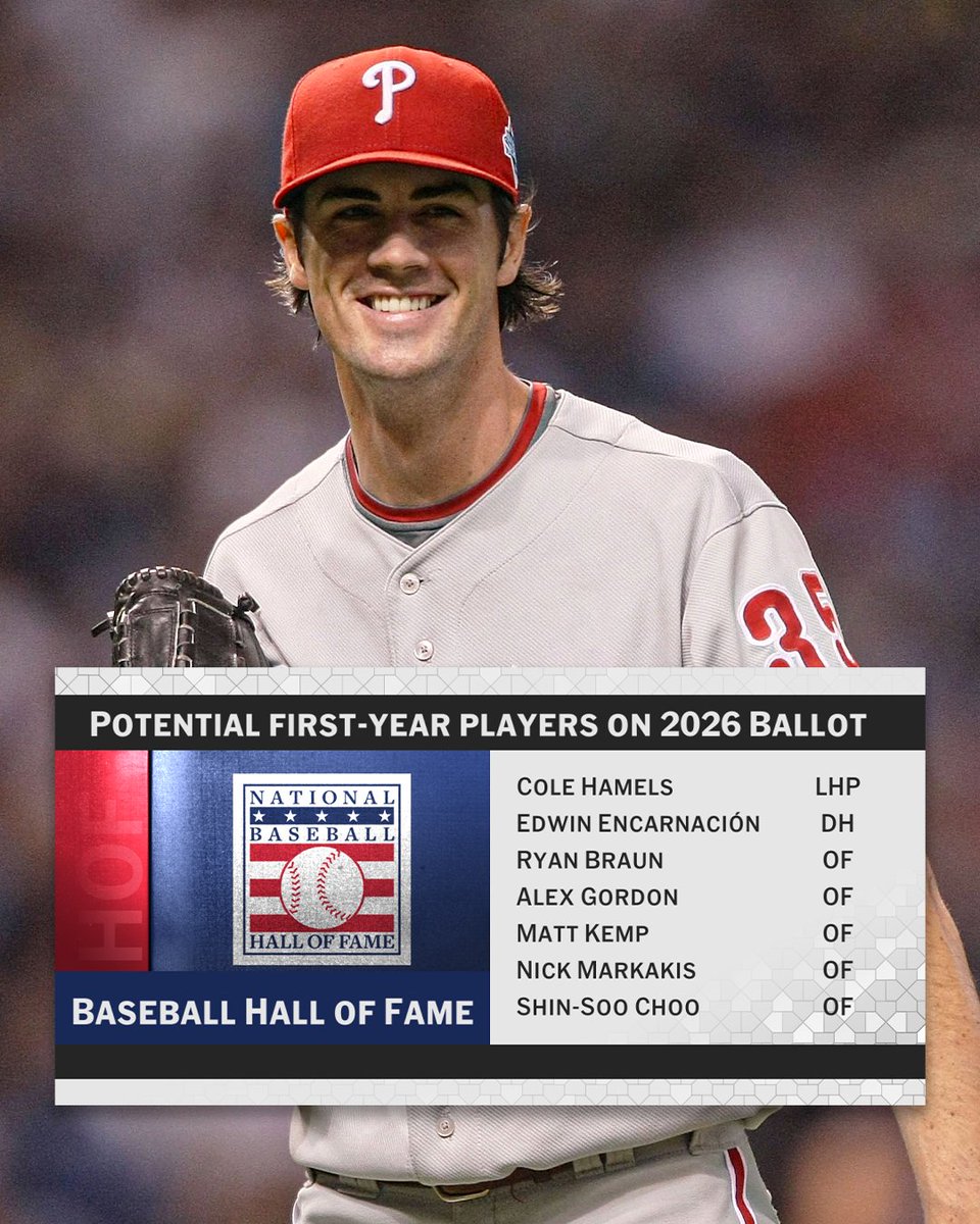 MLBNetwork's tweet photo. Looking at potential newcomers for next year’s Hall of Fame ballot 👀 https://t.co/rGTaBq2zHT