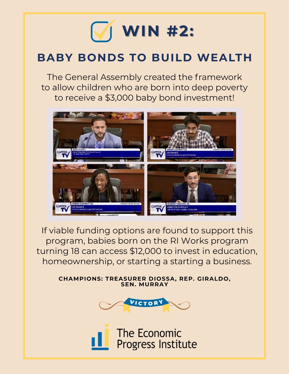 Black &amp; Latino households have just 23% &amp; 18% of the wealth possessed by the average White household. Baby bonds reduce economic disparities &amp; build wealth.

For a full list of the Top 10 policy wins of the 2025 legislative session, visit bit.ly/4k8kUZO