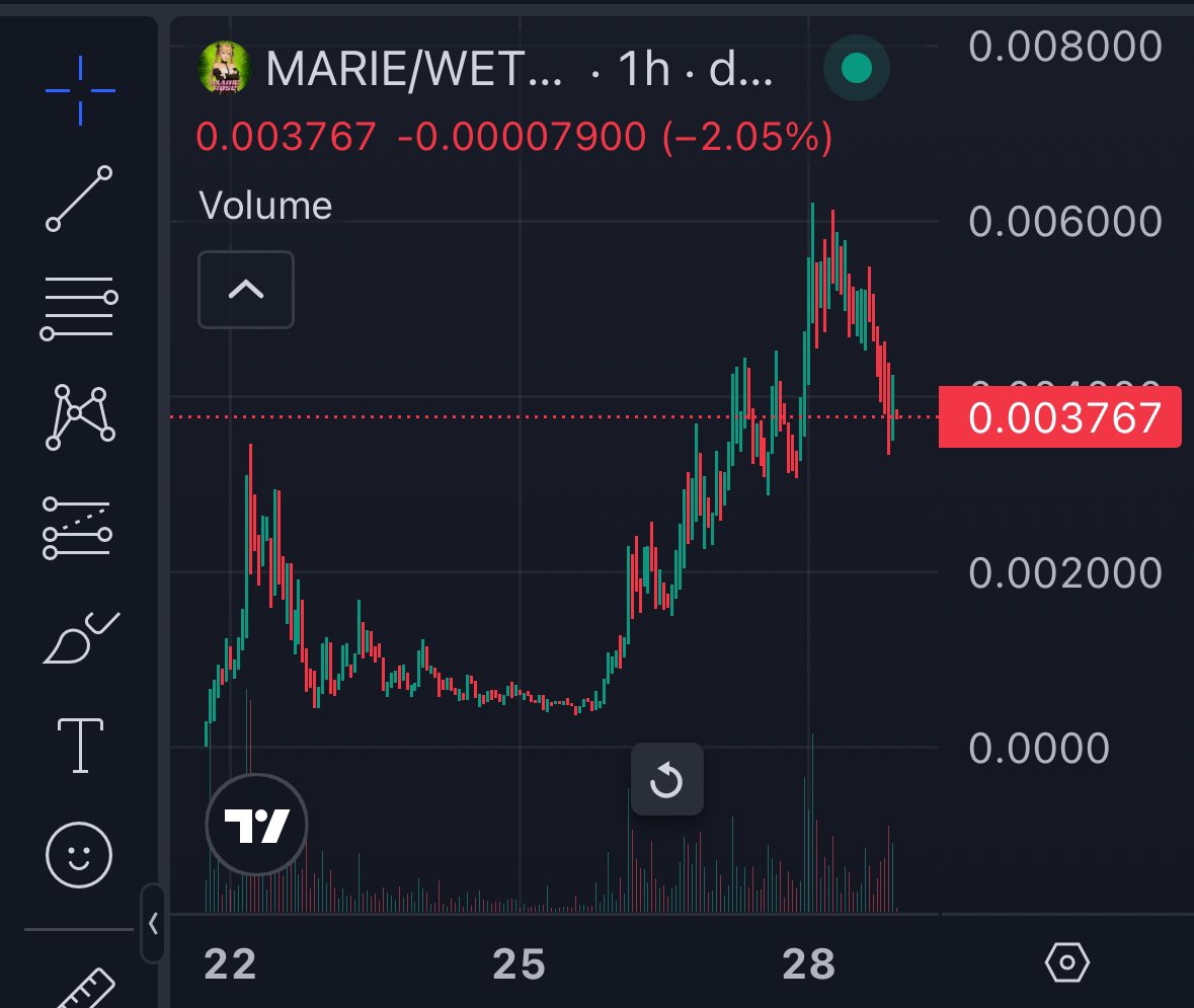 After day after day of new ATH’s here’s the entry you’ve been waiting for on $MARIE

Just to remind you why I’m bullish:
$SPX - 6th largest memecoin in the world right now. Currently $2bn market-cap
$MARIE - The mascot of SPX. Currently 2m market-cap

Don’t say I didn’t warn you