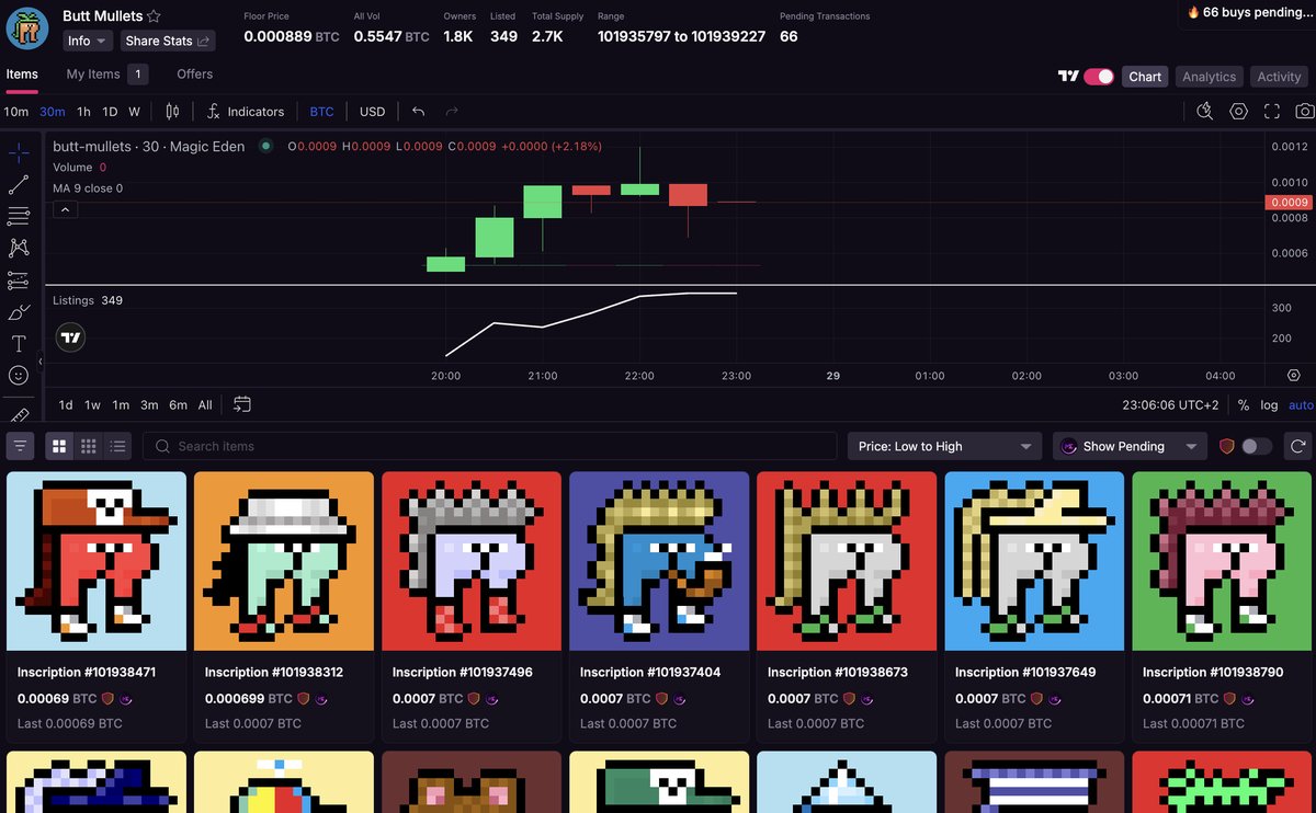 ordtism's tweet image. Congrats for making ordinals retarded again @buttmullets
This is a step in the right direction, we are so back