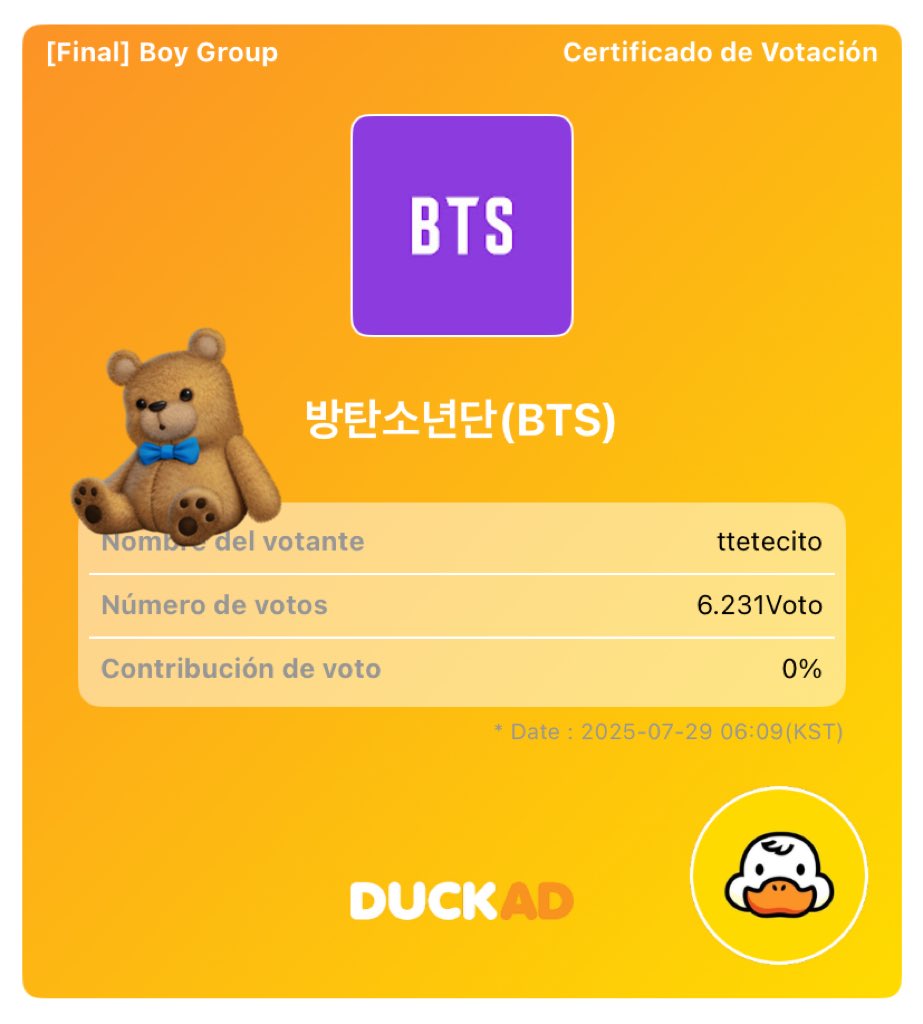 ttetecito's tweet image. 💬📘Estamos en primer lugar, pero la diferencia es casi menos de 2M, así que por favor sigan votando lo mejor que puedan. MANTENGAMOS ESE PRIMER LUGAR. 🥇