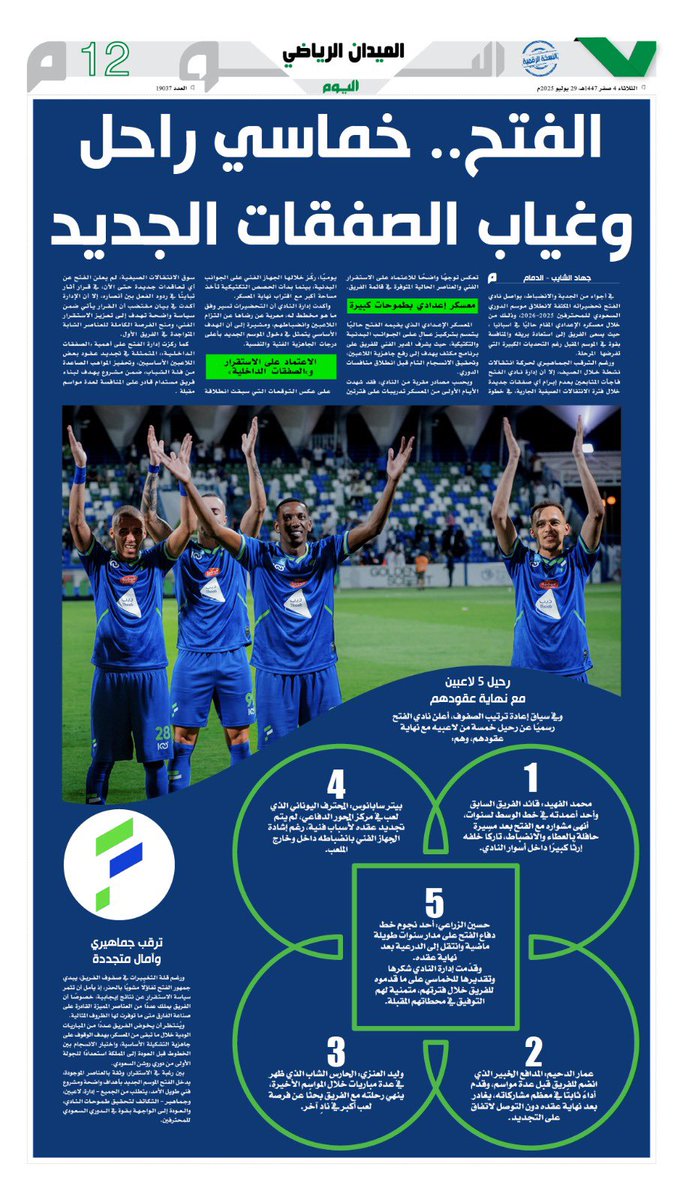 MidanAlYaum's tweet image. #الفتح.. خماسي راحل وغياب الصفقات الجديدة
#الميدان | #دوري_روشن_السعودي