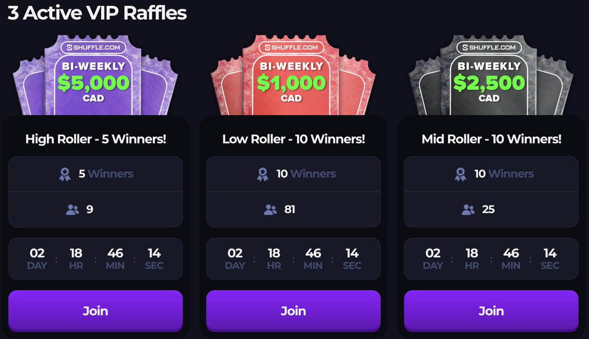 Another $8,500 in Bonus Buys coming at you in less than 3 days! 🥳

🥇5 x $1,000 Bonus buys ($300k wager req)
🥈10 x $250 Bonus Buys ($75K wager)
🥉10x $100 Bonus Buys ($10k wager)
✅You keep ALL 

Every 2 weeks: btcs.gg/raffles
Play smarter: shuffle.com/?r=BTCs
