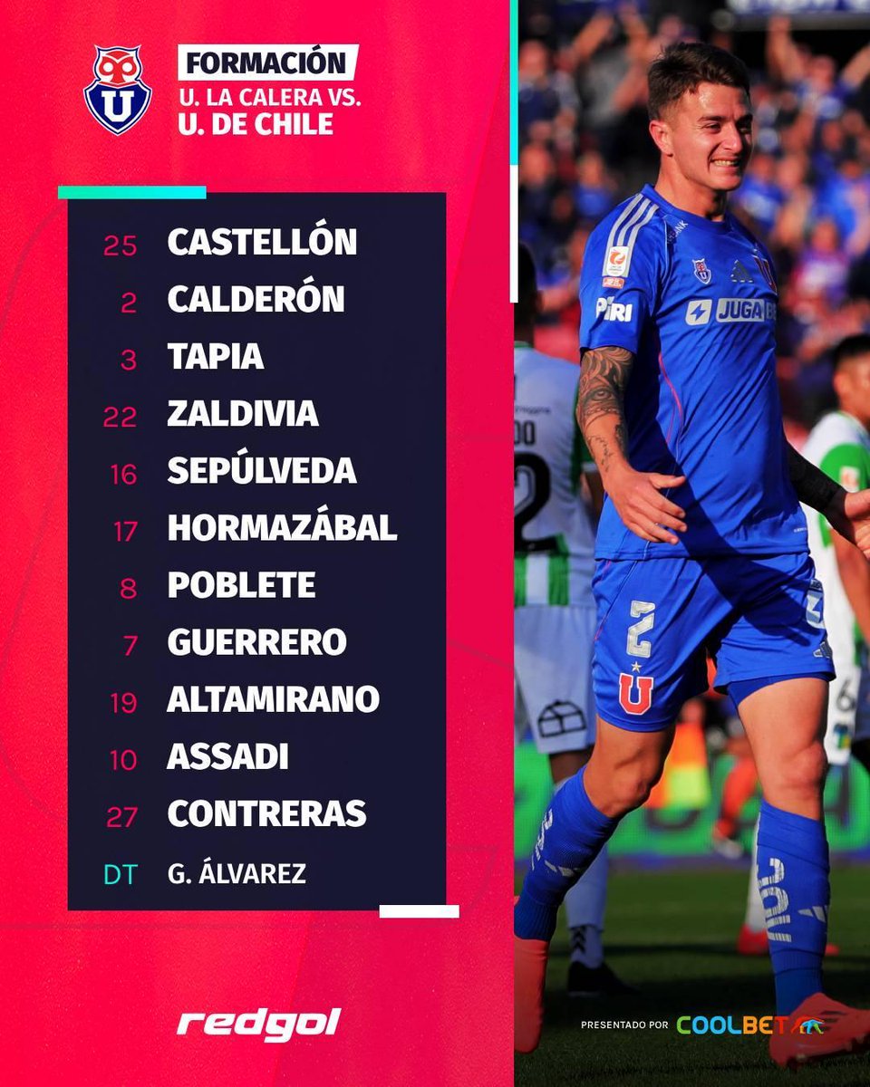¡El once confirmado por Gustavo Álvarez para la visita de la U ante Unión La Calera! ✅

By coolbetchile