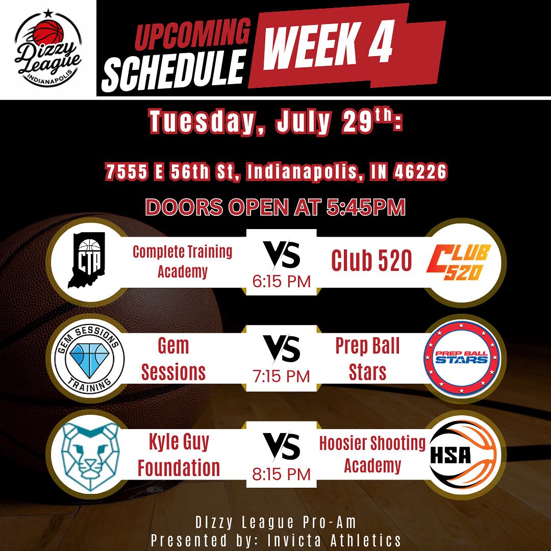 Dizzy League Pro-Am tweet media