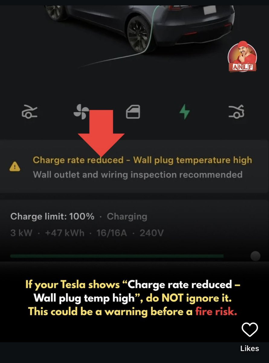 Sharatsays2's tweet image. 🚨 Attention Tesla owners charging at home:
If you’re seeing the “Charge rate reduced – Wall plug temperature high” alert, do NOT ignore it. I had the same issue where the charge rate dropped and plug temperature spiked. Recently, a house in Dallas caught fire due to this very…