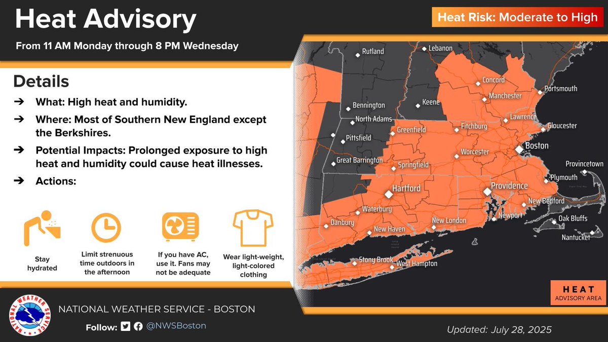 DHTheWeatherNut's tweet image. 5:20PM MONDAY UPDATE: HEAT ADVISORIES HAVE BEEN EXTENDED INTO WEDNESDAY... Good afternoon folks, many towns hit the upper 80s to mid 90s today for high temps, with some areas in the highest terrain of northwest MA and southern VT hanging in the low to mid 80s.
Very warm to hot…