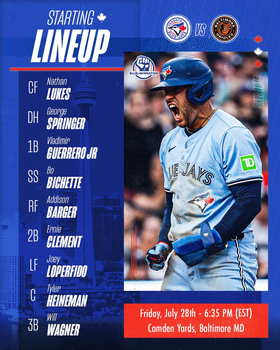 thejaysnation's tweet image. Kicking things off in Baltimore ⚾