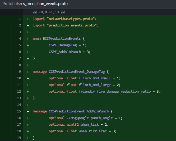 New hit prediction protobufs in the latest CS2 update