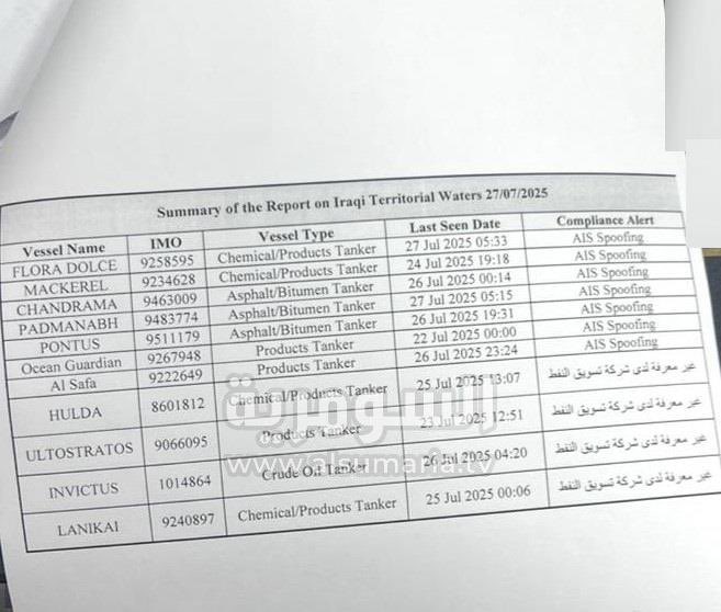 سومو تعترف رسمياً بتهريب النفط وتنشر ورطة للحكومة العراقية