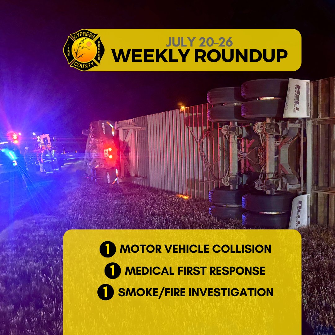 🔔Among the past week's calls for emergency services team was a motor vehicle collision (📸) July 26 along Highway 1. Only minor injuries were reported from the single vehicle rollover.

#CypressCounty #EmergencyServices