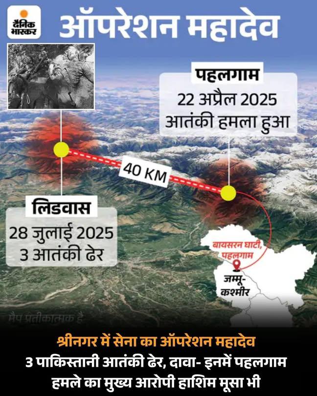 Manishs74925544's tweet image. महादेव 🇮🇳🚩🔱

#OperationMahadev #IndianArmy 🫡