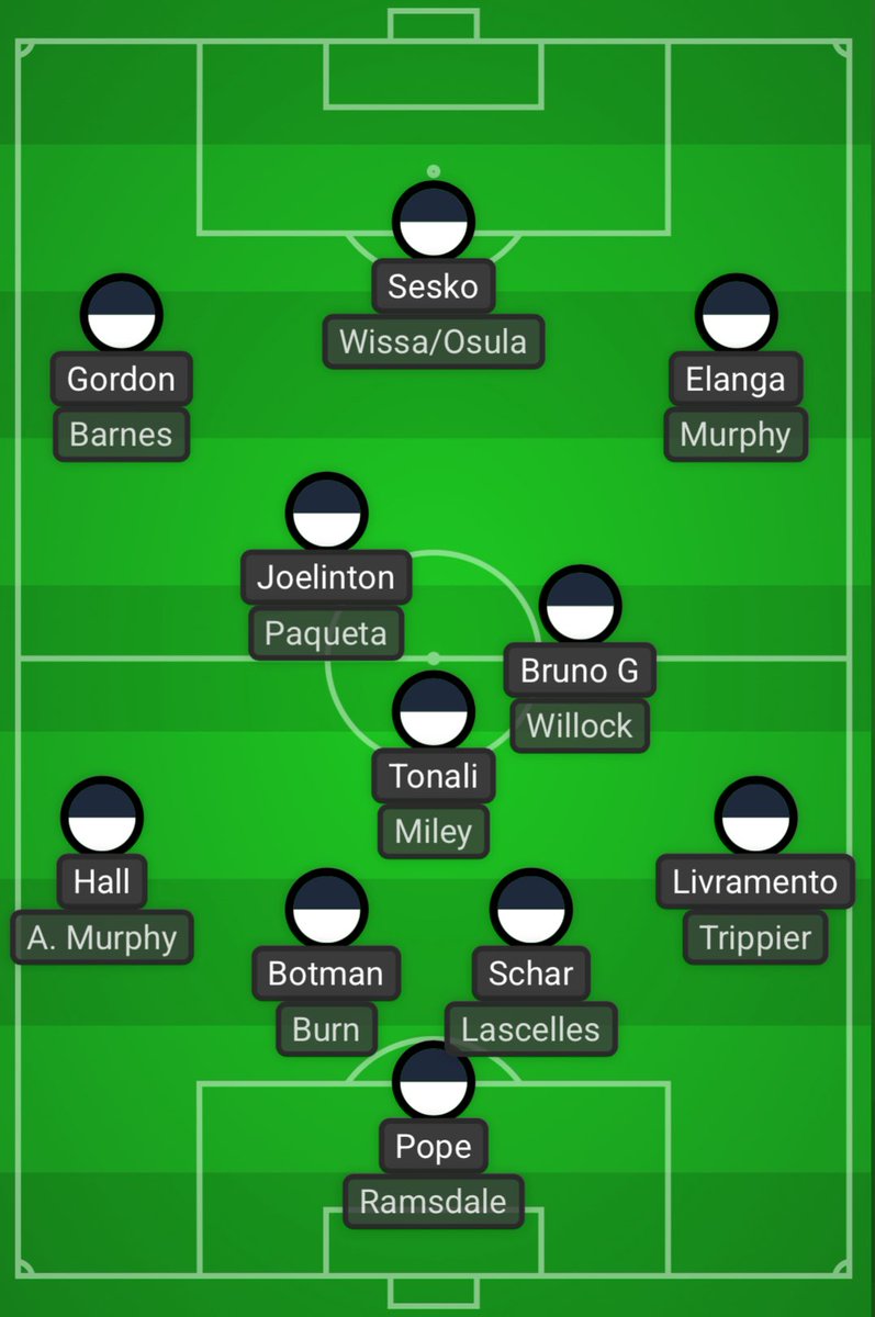 Here's my ideal Newcastle window based of recent rumours ⬇️

Alex Murphy is more than ready to be backup to Hall in my honest opinion, he's shown real glimpse.
I hope this upcoming meeting at the club can get things turned around to persuade Sesko to sign and Wissa to work out.🤞