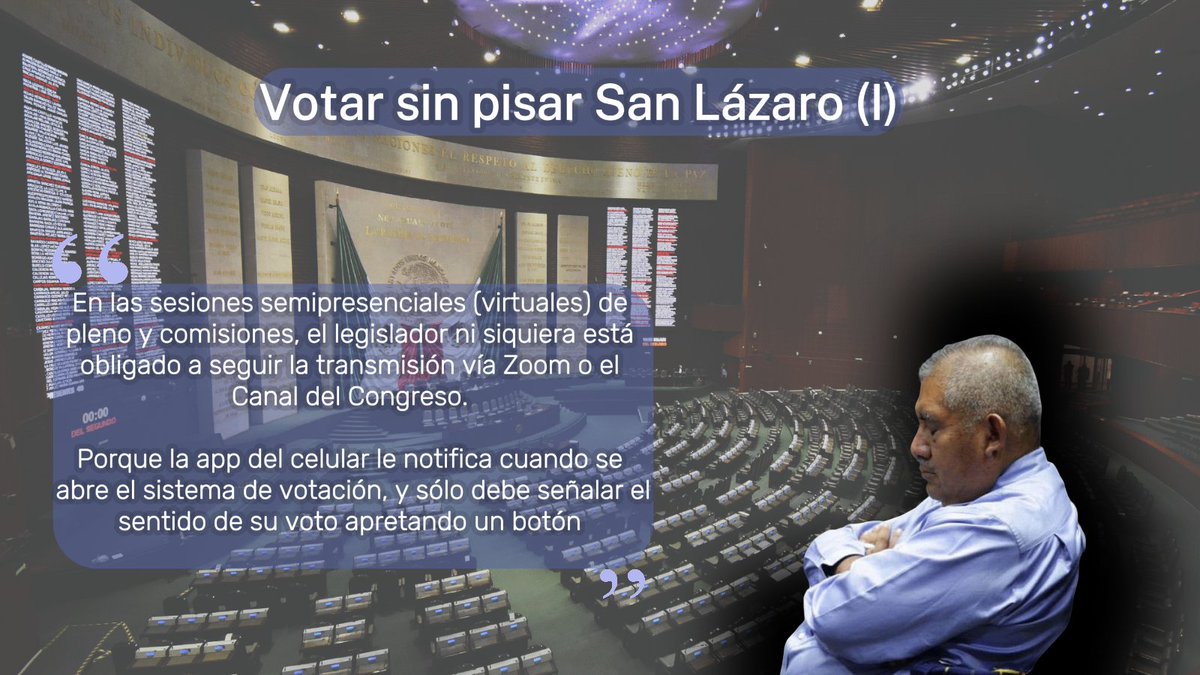 Jnlomeli's tweet image. Mi columna en @informador 
✒️ azl0av.short.gy/diputados_asis…