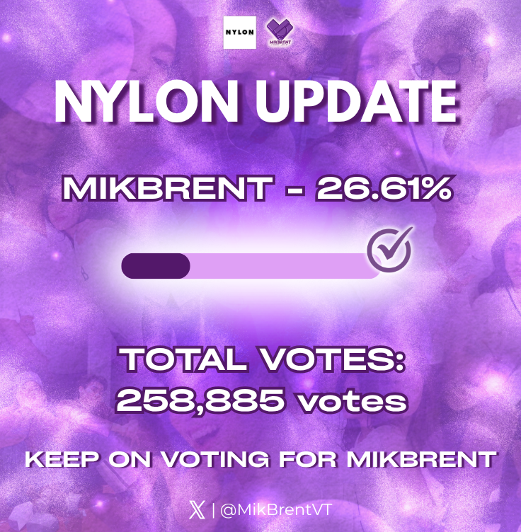 MikBrentVT's tweet image. π Update as of 8:15 AM β 26.61%
Menties, your efforts are making a difference β but weβre not done yet! ππ₯
Letβs keep the pace steady and our focus sharp for Mika and Brent.
Every vote adds up. Letβs keep climbing βtil we reach the top! π³οΈπ
nylonmanila.com/pop-culture/biβ¦