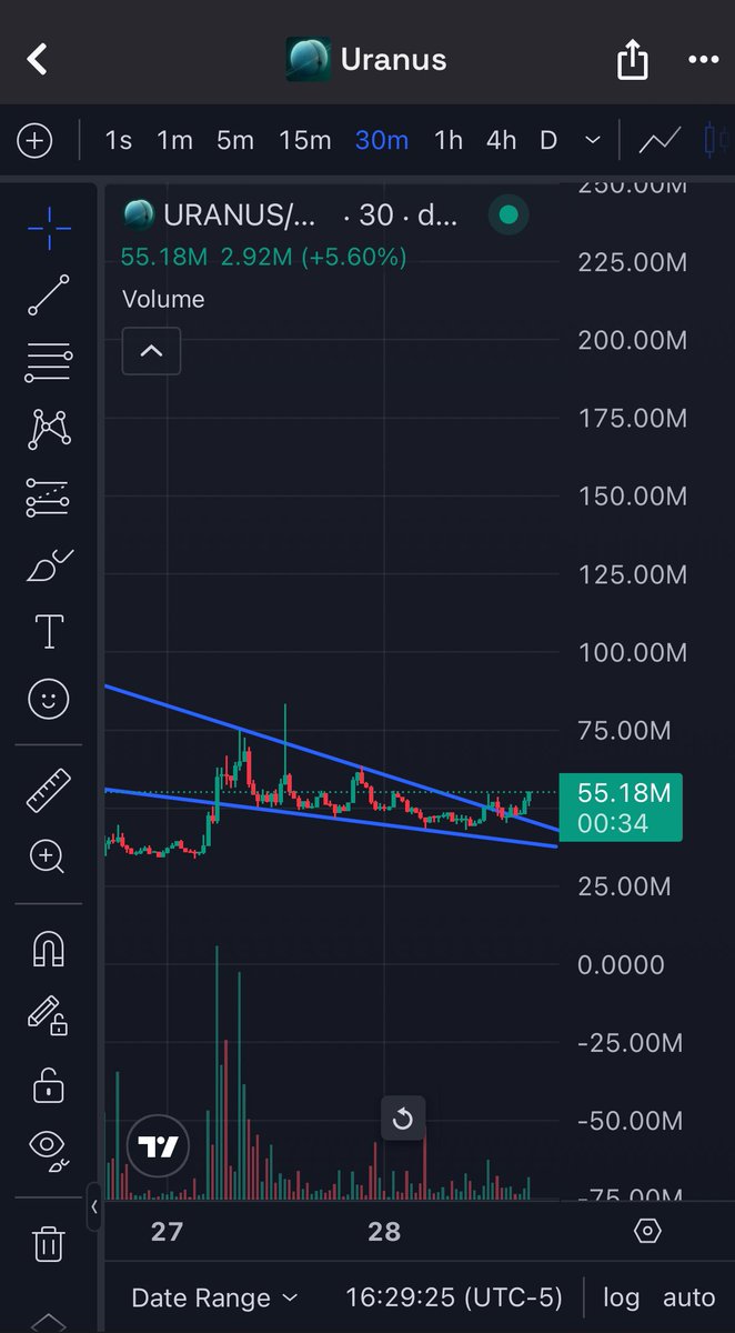 MemeRetire's tweet photo. $uranus ecosystem is still popping off and the $uranus chart wants higher
$cumet 100xd from its bottom and $solass has potential to do something similar - literally a play on words for "solar system" which encapsulates all of the coins running on JUP, yet it's the most overlooked of them all, just as $cumet was at one point
Type of coin you buy a small amount of and sit on it with alerts set - all dead coins look dead until they aren't
9aTWGnFBNEtihBPVzGqXabaYQXjWhXupgAtcW4adjups
#duapipa #shaturn $galaxy #poopiter #assteroid $jupdog $jupcat $penus #venussy #imagine $gor $rudi $ani #valentine $mlg $pump #jupifart $gas $wyac #cuminu #boatkid $pump