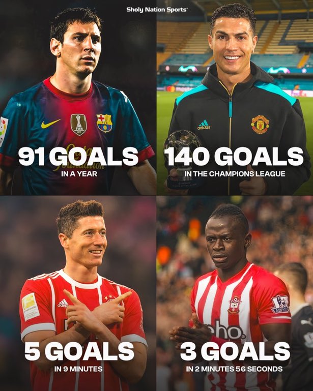 ibuu_4real's tweet image. Quel est le record le plus difficile à battre ?