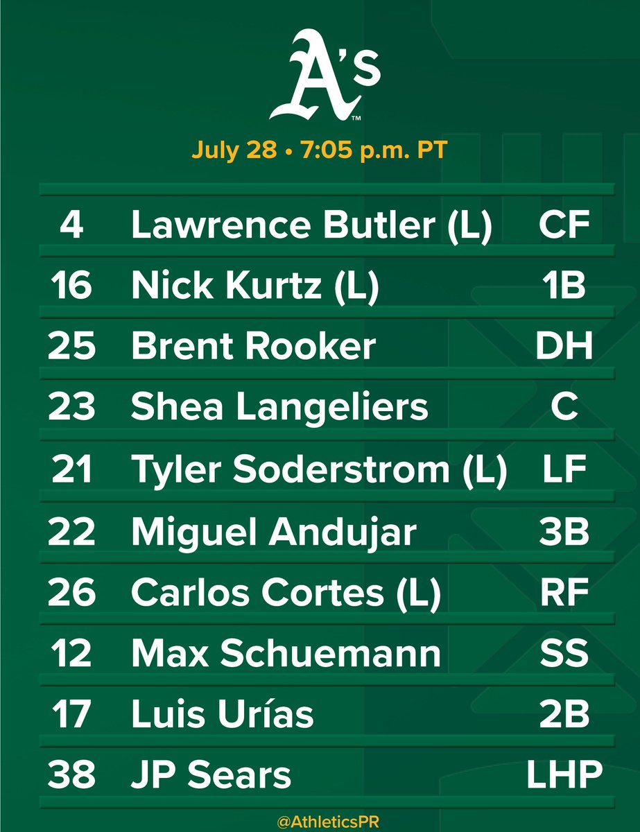 AthleticsPR's tweet image. Today's lineup vs. Seattle - July 28, 2025 at Sutter Health Park