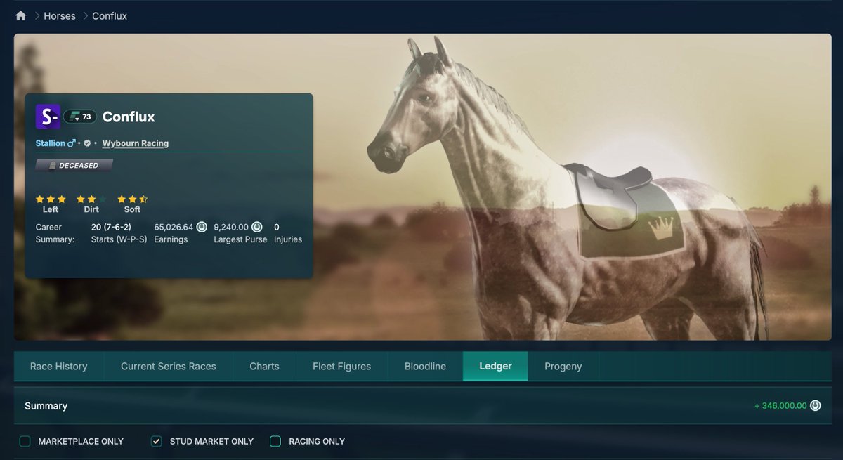 Sad times as Conflux heads off to the stable in the sky. What a horse he's been and what a purchase he was. Over 340,000 Derby in breeding income. Superstar.