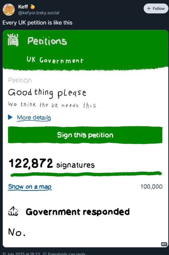 Every single petition: