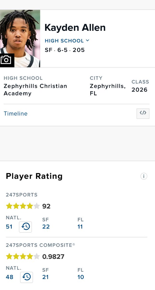 🏀 Cincinnati Bearcats make 2026 4️⃣⭐️ wing Kayden Allen’s Top 7 and has scheduled a visit to Clifton in August 👀