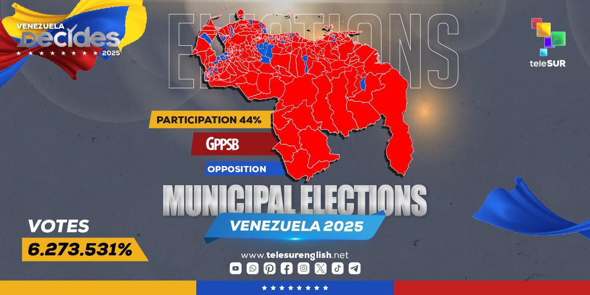 #Venezuela | These are the results of the 2025 municipal elections held last Sunday.