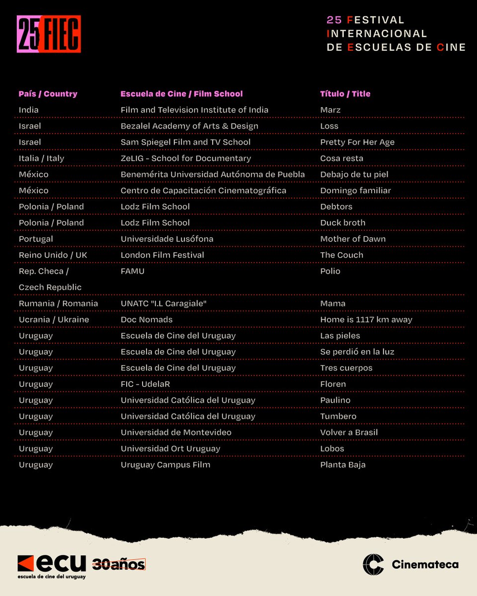 ECU Escuela de Cine del Uruguay tweet media