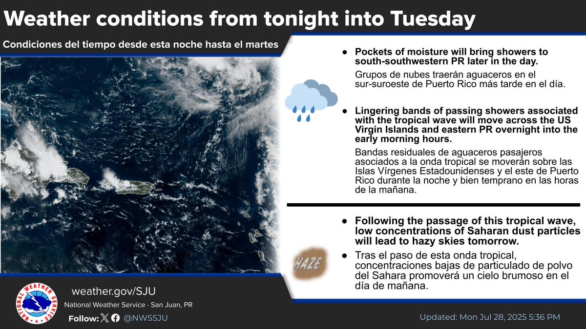 NWSSanJuan's tweet image. Tonights Weather | Condiciones del tiempo para esta noche
#prwx #usviwx