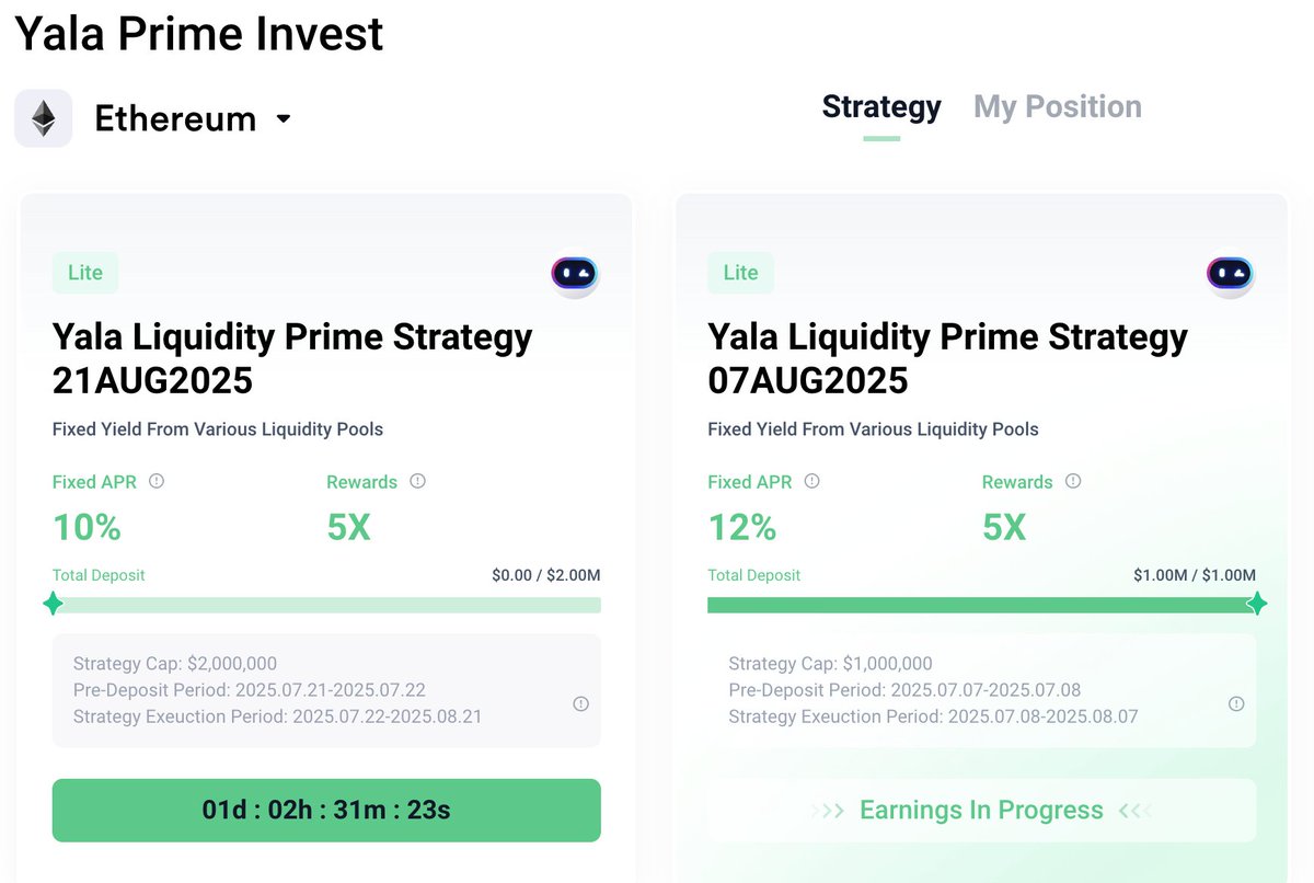 Wanna earn some extra yield on your Bitcoin?

Only a $2M cap, and the first one filled rly quick. 10% APR on your idle BTC is a steal in this market.

Is this the highest yield opportunity on $BTC?