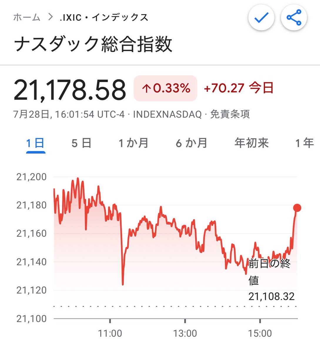 No.108♡株価指数の徹底活用術 tsunemix™ on X: