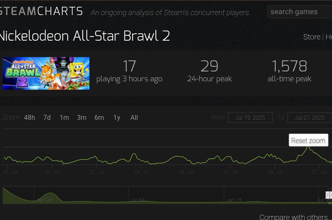 Greeeted 🦭 tweet media