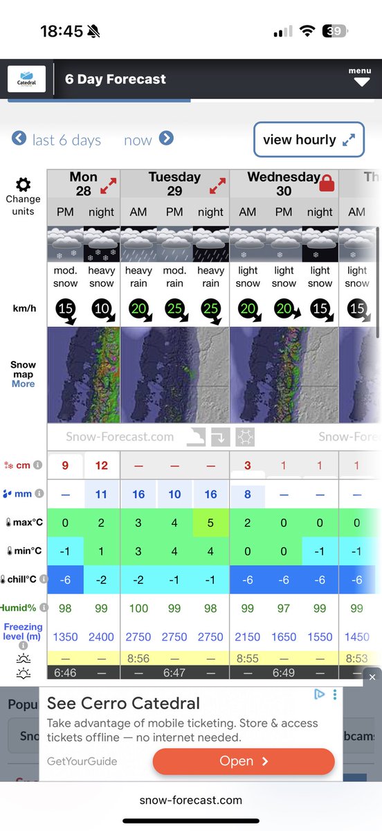anular mufa no funciono y despues de que saque el pasaje a bariloche los 80cm de nieve que iban a caer en el cerro se transformaron en agua + 10 dias seguidos de lluvia en la ciudad. vale la pena jugarsela a que no se lave toda la nieve o cancelo y me m4to? que opinan