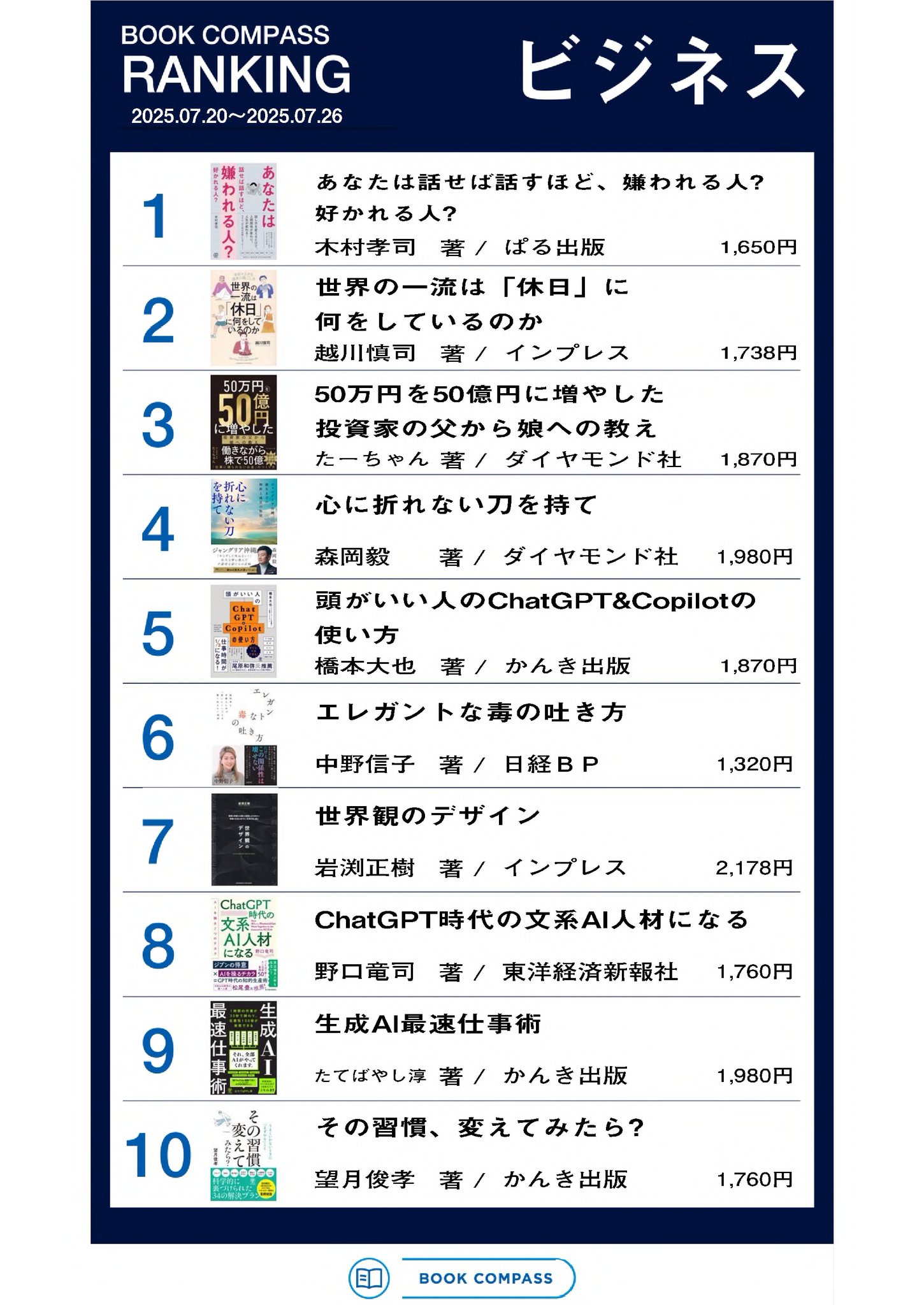 ビジネス系書籍　個別、必要なものだけ選んで購入も可能です。 BOOK COMPASS on X: 