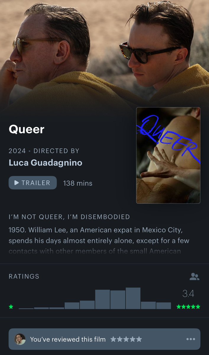 zweigsballs's tweet image. some of the best movies from this decade are directed by italians and have a 3.4/3.5 average rating on letterboxd