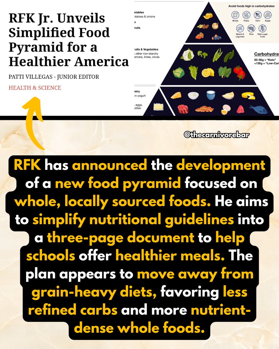 thecarnivorebar's tweet image. RFK Jr. just unveiled a new food pyramid—simple and all about real food! 🍏🥦 No more 150-page nonsense. Just eat whole foods & ditch the ultra-processed junk. Finally, a guide not backed by cereal & soda! #RealFoodRevolution #RFK #NewFoodPyramid #MakeAmericaHealthyAgain #maha