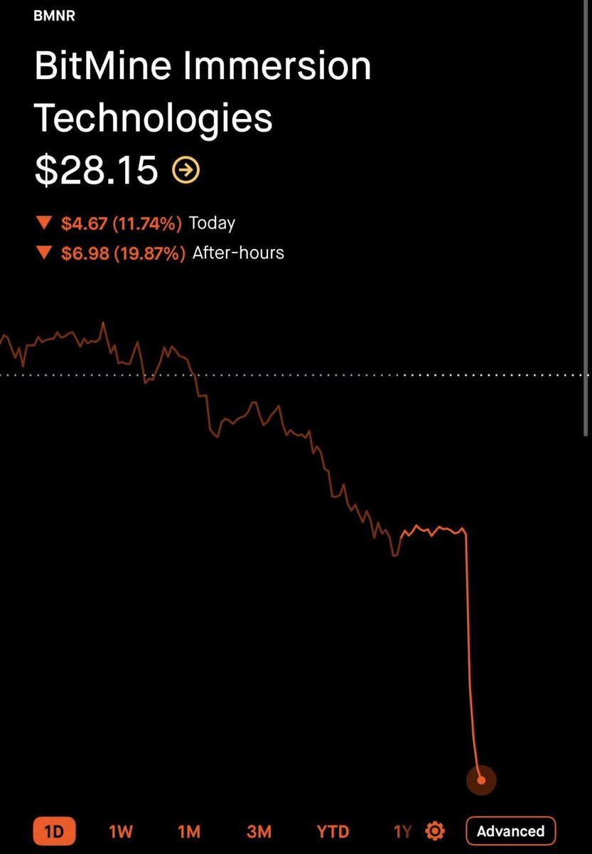 Shay Boloor tweet media