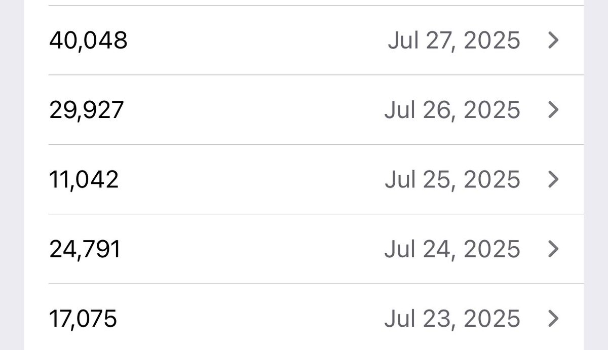 SDCC Unofficial Blog tweet media