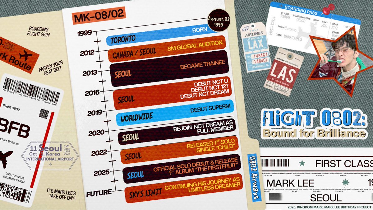 ᅠ
Questions full of mystery, like every unreadable flight through the clouds. The 𝗱𝗲𝗽𝗮𝗿𝘁𝘂𝗿𝗲 is waiting for you to solve the crossword together with Captain Mark before the flight takes off. 
🧳: s.id/Flight0802Game
ᅠ