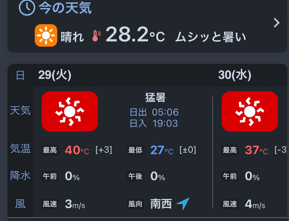 人生初の40℃...出社
