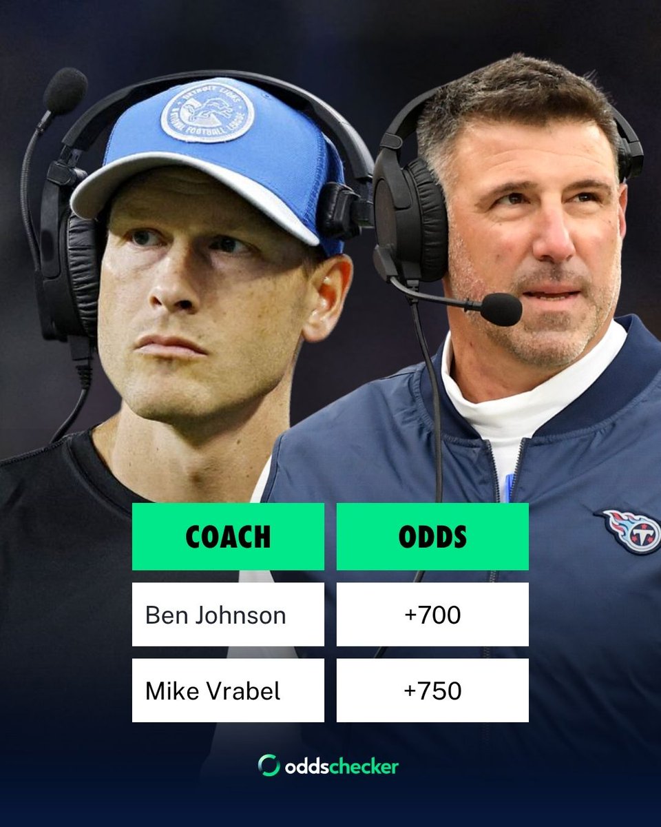 oddschecker (@oddscheckerus) on Twitter photo New city. New squad. Big expectations. ๐
Ben Johnson and Mike Vrabel are early favorites for 2025 NFL Coach of the Year - but which new HC has the edge?
๐ Preseason COY odds + top value plays courtesy of <a href="/ItsTeraTime/">Tera Victoria</a>: oddschecker.com/us/insight/fooโฆ
#NFL #COY #NFLTrainingCamp New city. New squad. Big expectations. ๐
Ben Johnson and Mike Vrabel are early favorites for 2025 NFL Coach of the Year - but which new HC has the edge?
๐ Preseason COY odds + top value plays courtesy of <a href="/ItsTeraTime/">Tera Victoria</a>: oddschecker.com/us/insight/fooโฆ
#NFL #COY #NFLTrainingCamp