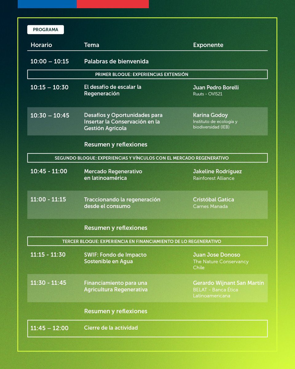 FAOChile's tweet image. ¡Mañana! 🔔
🖥️ Participa del webinar “Avanzando en prácticas regenerativas: Experiencias y conexiones para una Agricultura sostenible”.
⏰ 10:00 am.
Inscríbete ➡️
us02web.zoom.us/meeting/regist…
@ODEPA @INDAP_Chile @theGEF