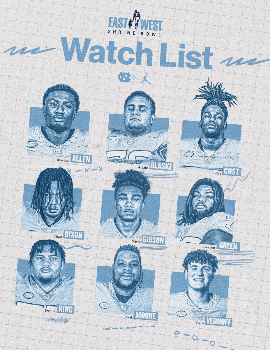 9️⃣ players named to the <a href="/ShrineBowl/">East-West Shrine Bowl</a> Watch List!
