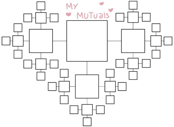 puredxpapa's tweet image. A VER QUIEN QUIEREEEEE