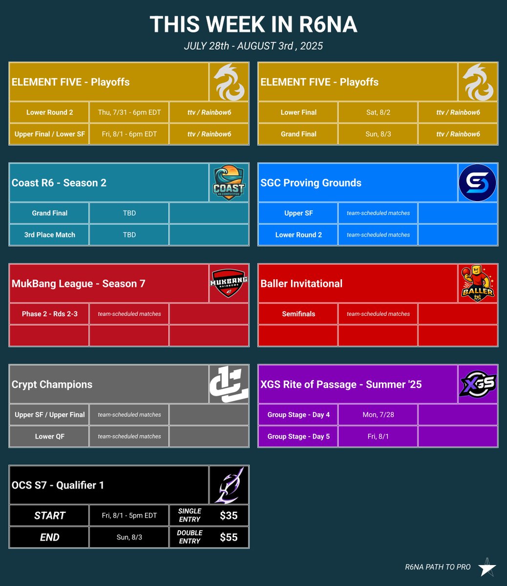 R6NAPathToPro's tweet image. 📅THIS WEEK IN R6NA

Week of July 28th, 2025