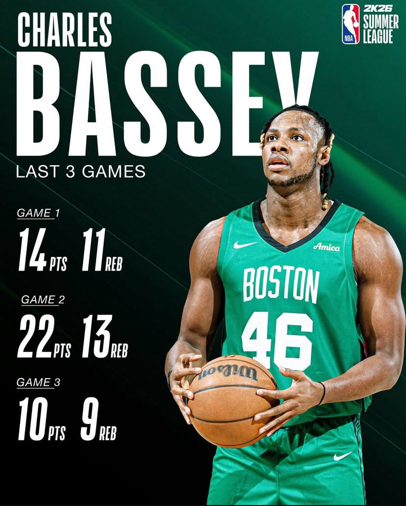BasseyMuse's tweet image. Look how good this dude is one of y’all sign him please!! @celtics @Lakers @spurs @MiamiHEAT @ATLHawks @Raptors @warriors @SacramentoKings @LAClippers @Suns @PelicansNBA @hornets @nyknicks @sixers @utahjazz @memgrizz @HoustonRockets @dallasmavs @okcthunder @WashWizards…