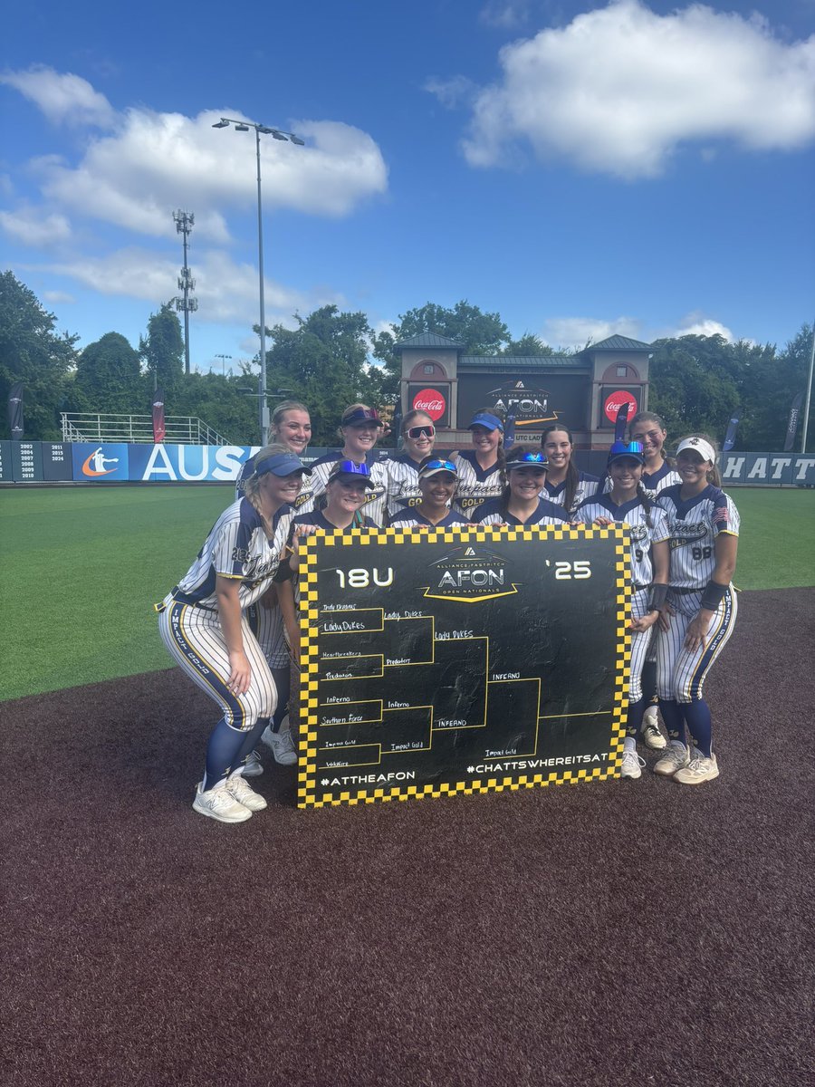 Impact Gold Premier 2025 Warrick (@impactgoldro) on Twitter photo WE HAD ONE HELL OF A RIDE π
#lastride #2claps WE HAD ONE HELL OF A RIDE π
#lastride #2claps